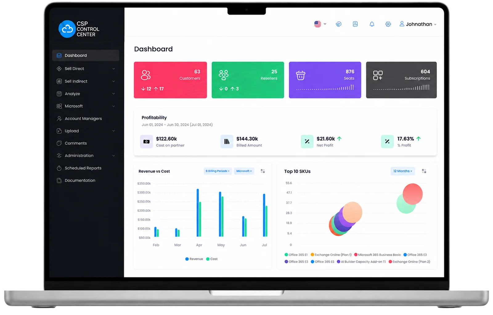 MacBook showing the CSP Control Center dashboard with customers, resellers, seats, subscriptions, profitability, and revenue versus cost charts