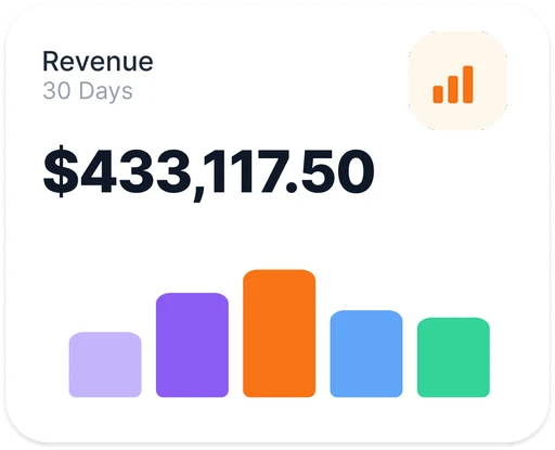 Revenue card showing $7,772.00 with a colorful bar chart
