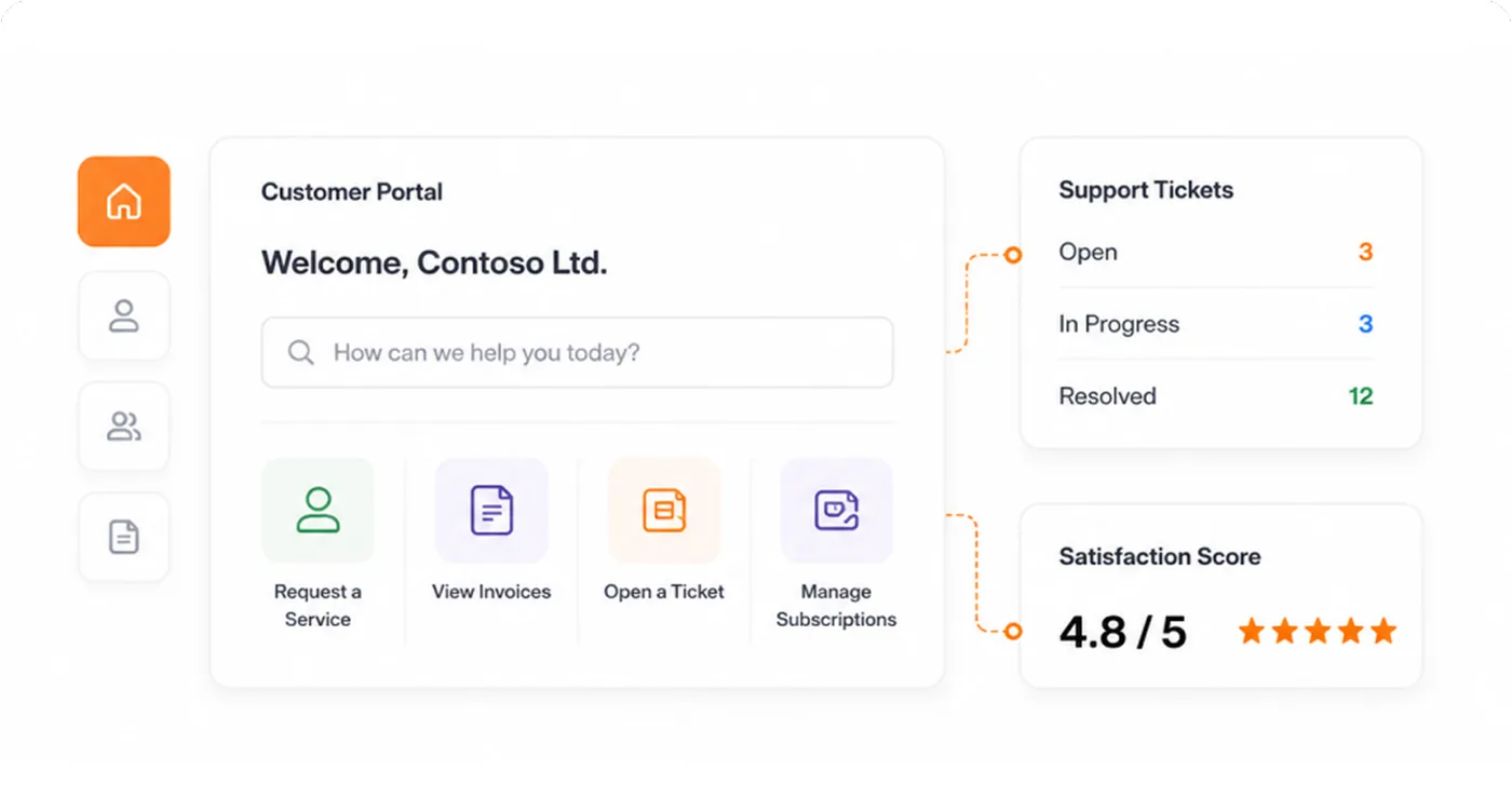 Customer portal welcoming Contoso Ltd. with quick actions like Request a Service, support ticket counts, and a 4.8/5 satisfaction score